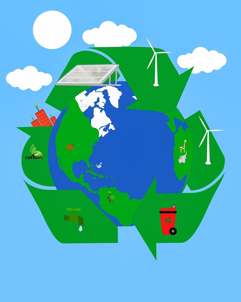 Recycle Symbol